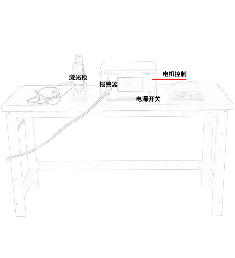 靜電發(fā)生器