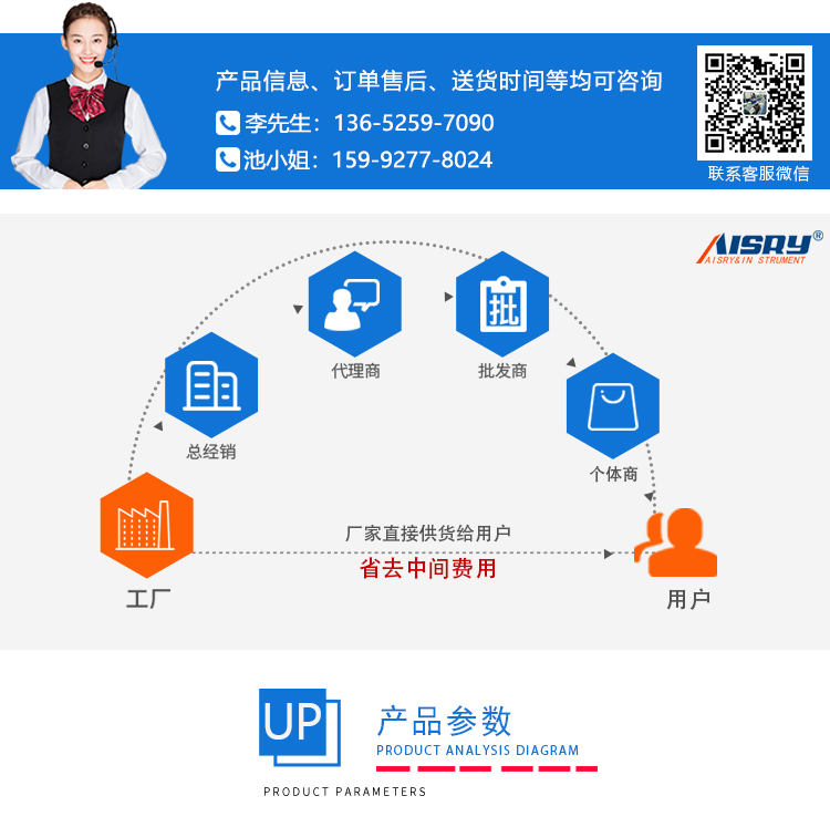 熱縮試驗儀